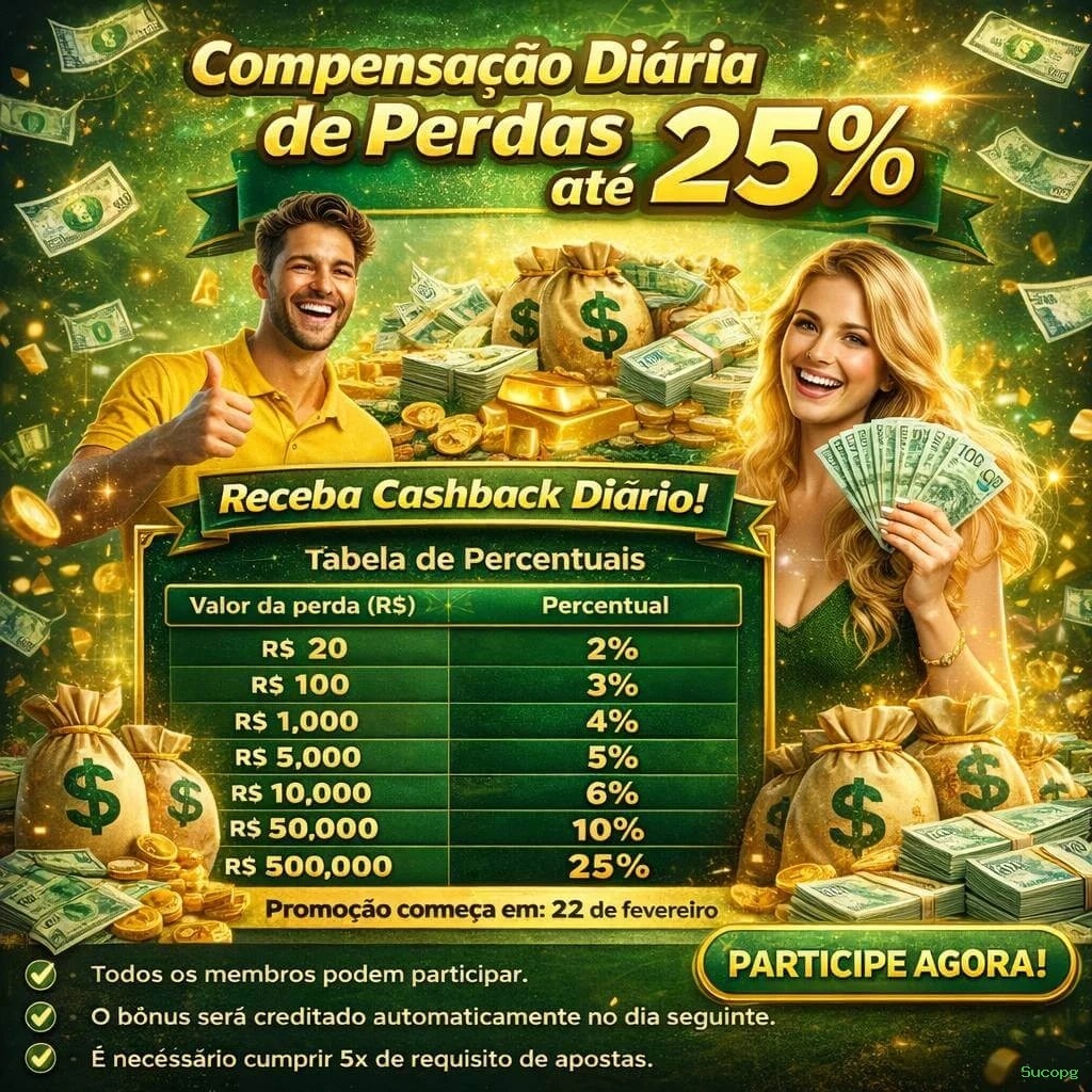 Sucopg
